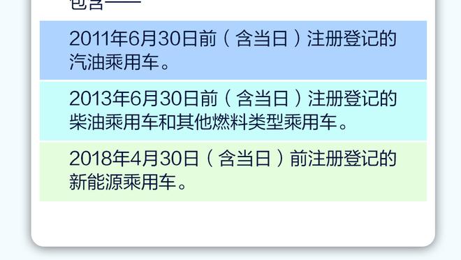 Shams：老鹰想要在穆雷交易中得到里夫斯和克里斯蒂 湖人不愿给