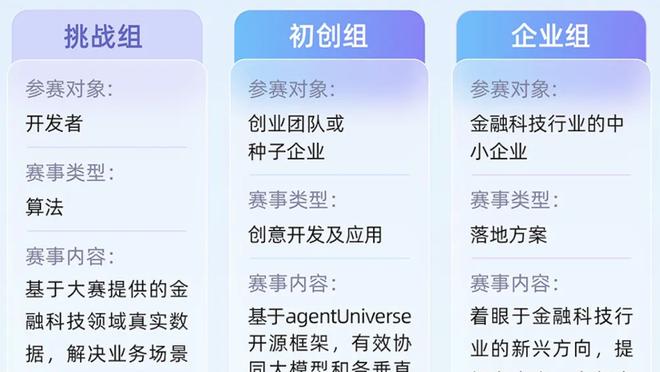 英超6人入选EAFC24年度最佳阵：哈兰德等曼城4将+阿利森范迪克