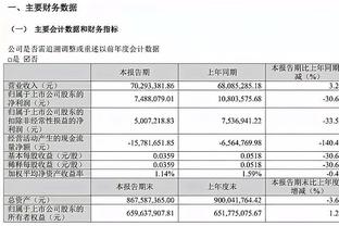 ?疯狂打铁！哈迪半场9中1&三分6中1得到3分4助