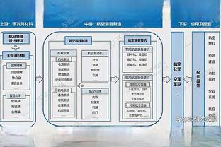 时代变了？詹杜库圣诞大战同时拉胯&都输给新生代超星