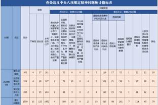 施瓦泽：拉姆斯代尔比奥纳纳更出色，但滕哈赫可能会坚持使用后者