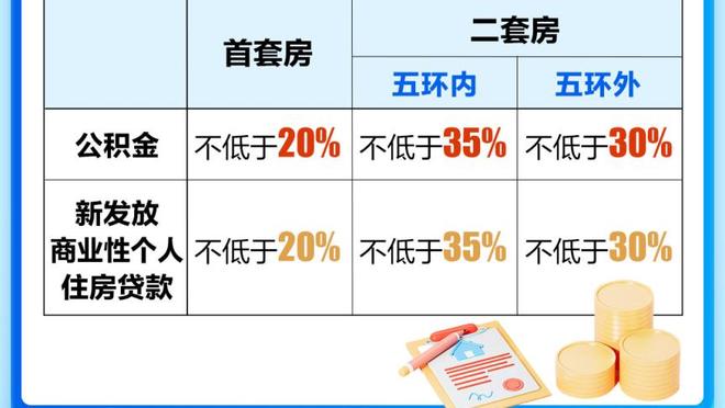 怀特：马祖拉让我们在防守时自由发挥 他让我们相信直觉