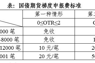 江南娱乐官网app登录入口苹果截图1